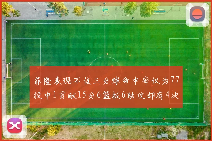 菲隆表现不佳三分球命中率仅为77投中1贡献15分6篮板6助攻却有4次失误